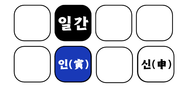 사주백과 이미지