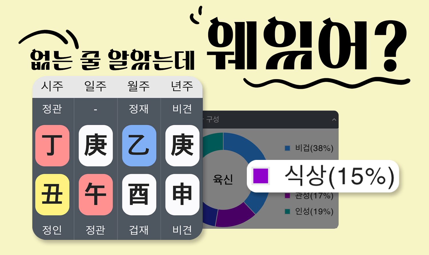 사주백과 이미지