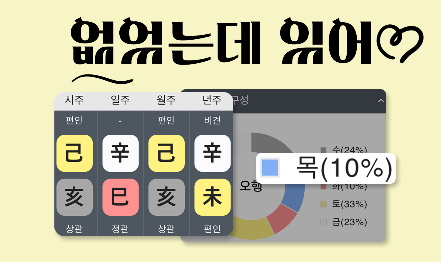 사주백과 이미지