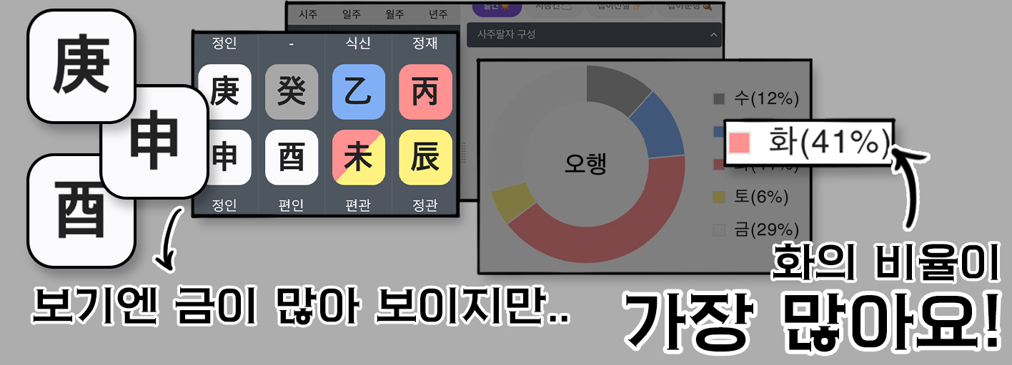 사주백과 이미지