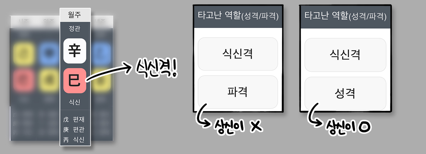 사주백과 이미지
