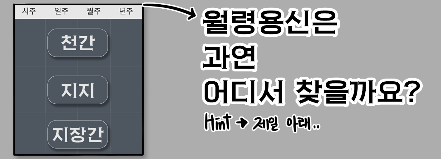 사주백과 이미지