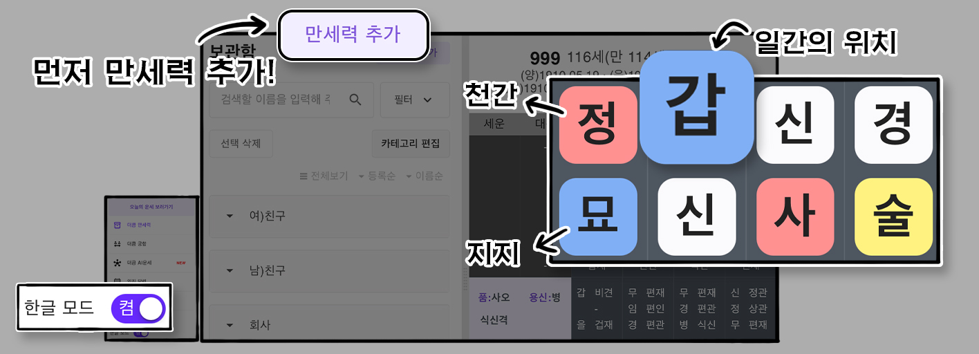 사주백과 이미지