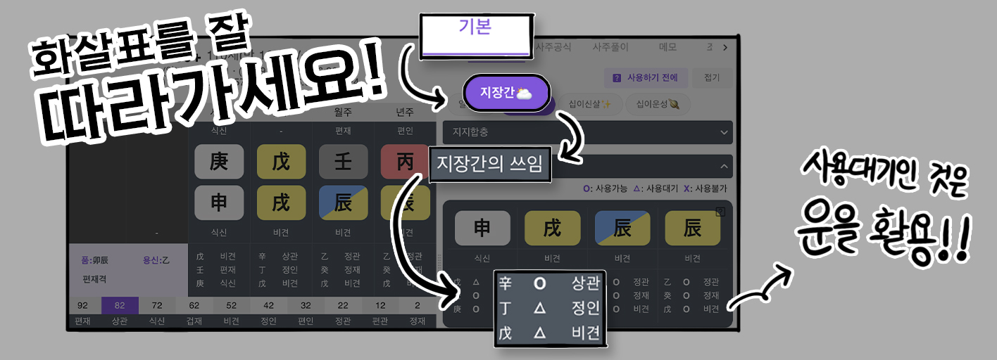 사주백과 이미지