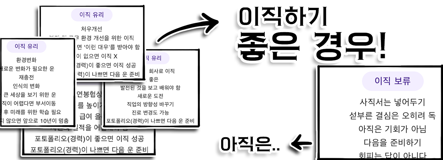 사주백과 이미지