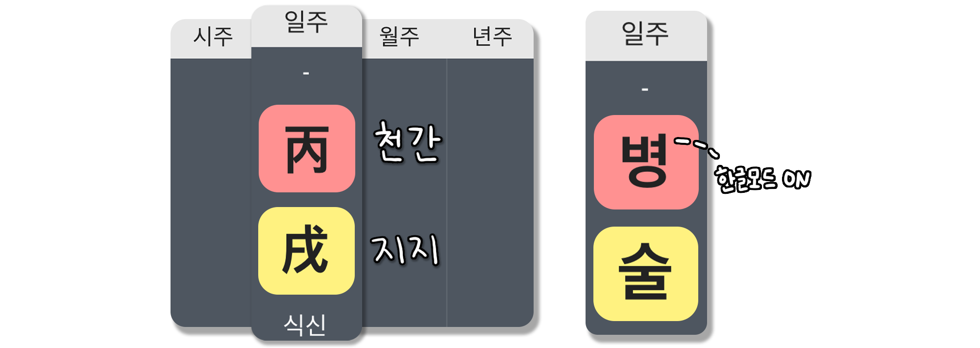 사주백과 이미지