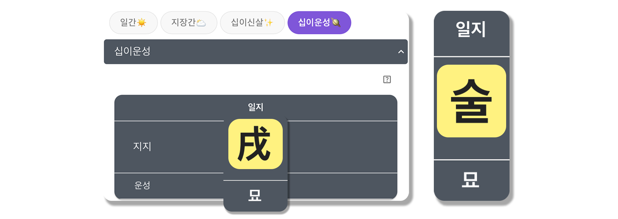 사주백과 이미지
