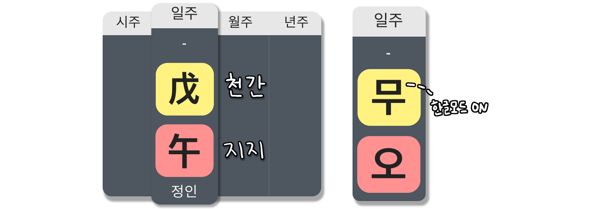 사주백과 이미지