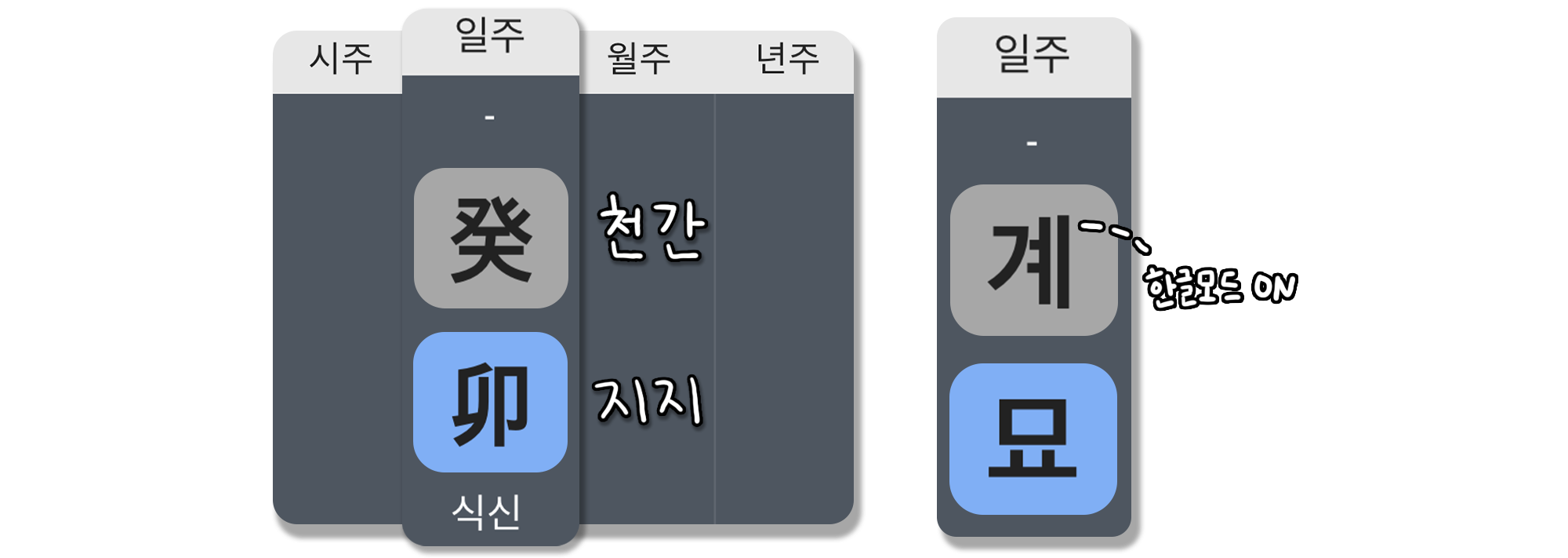 사주백과 이미지