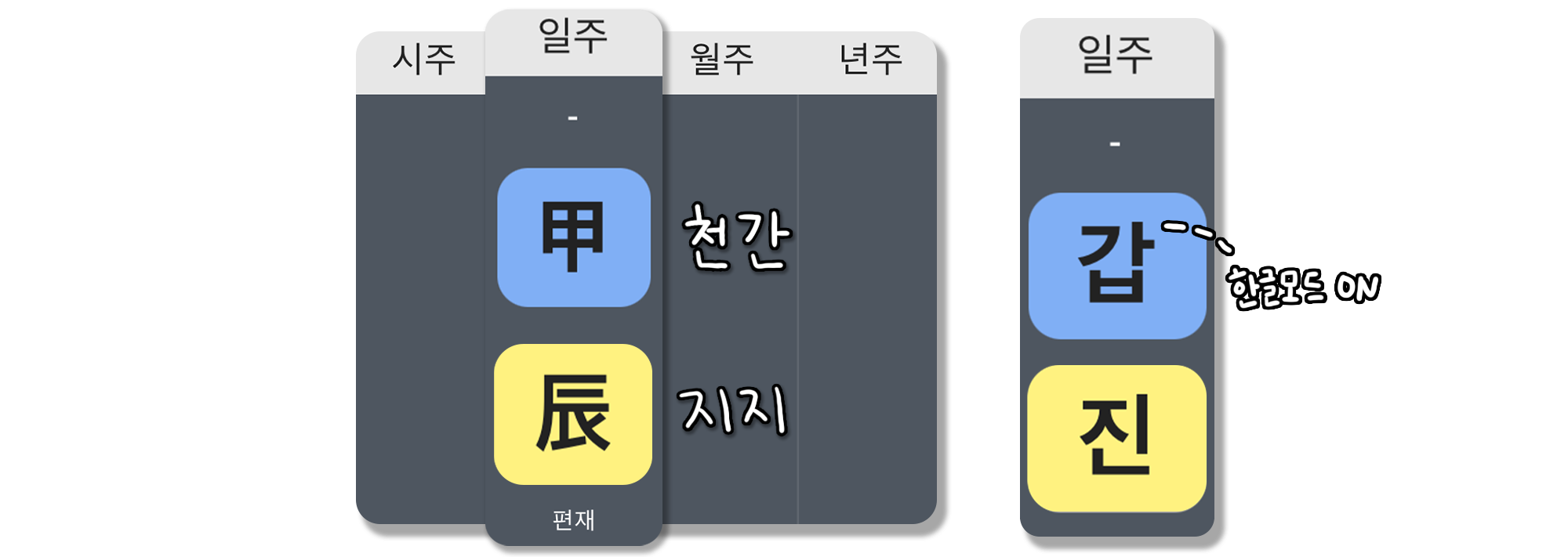 사주백과 이미지