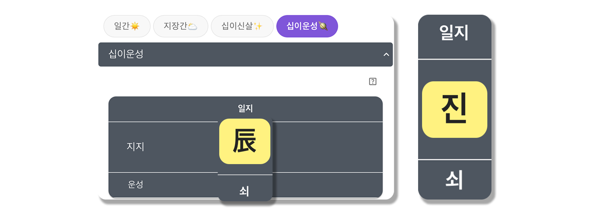 사주백과 이미지