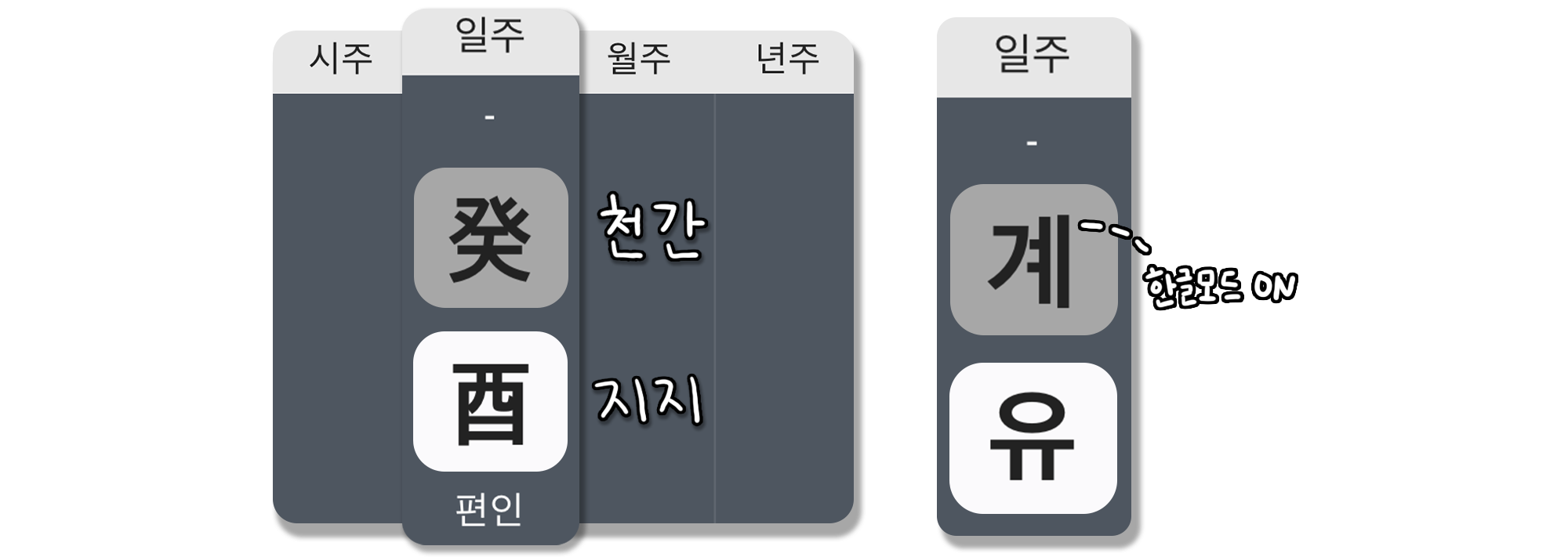 사주백과 이미지