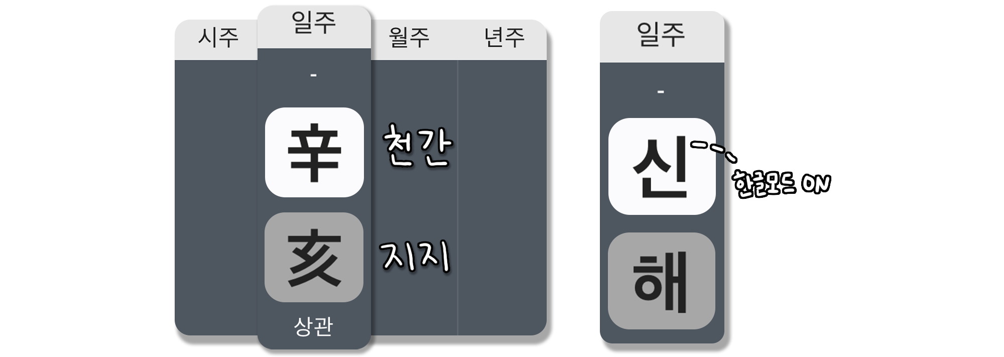 사주백과 이미지