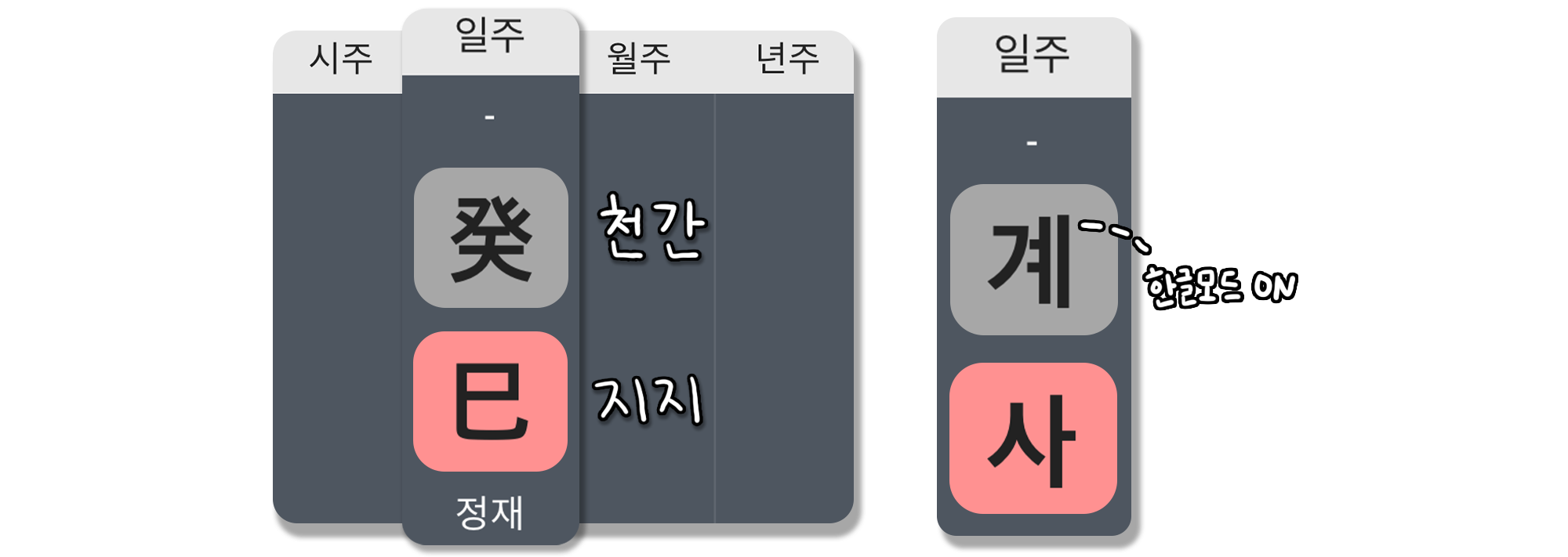 사주백과 이미지
