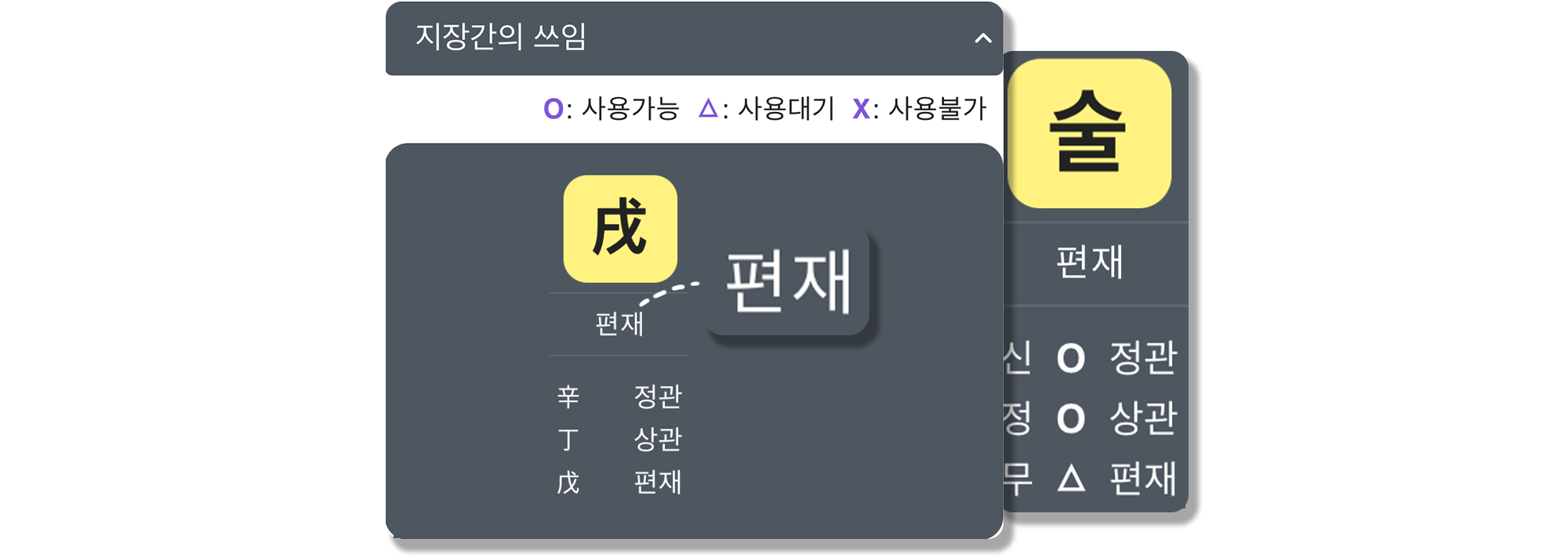 사주백과 이미지