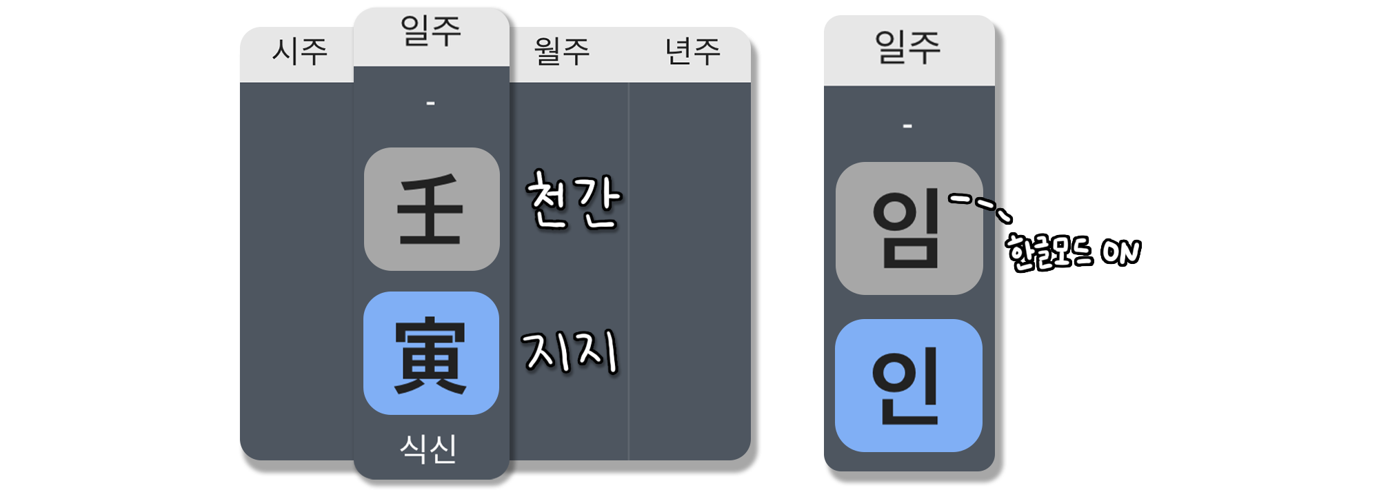 사주백과 이미지