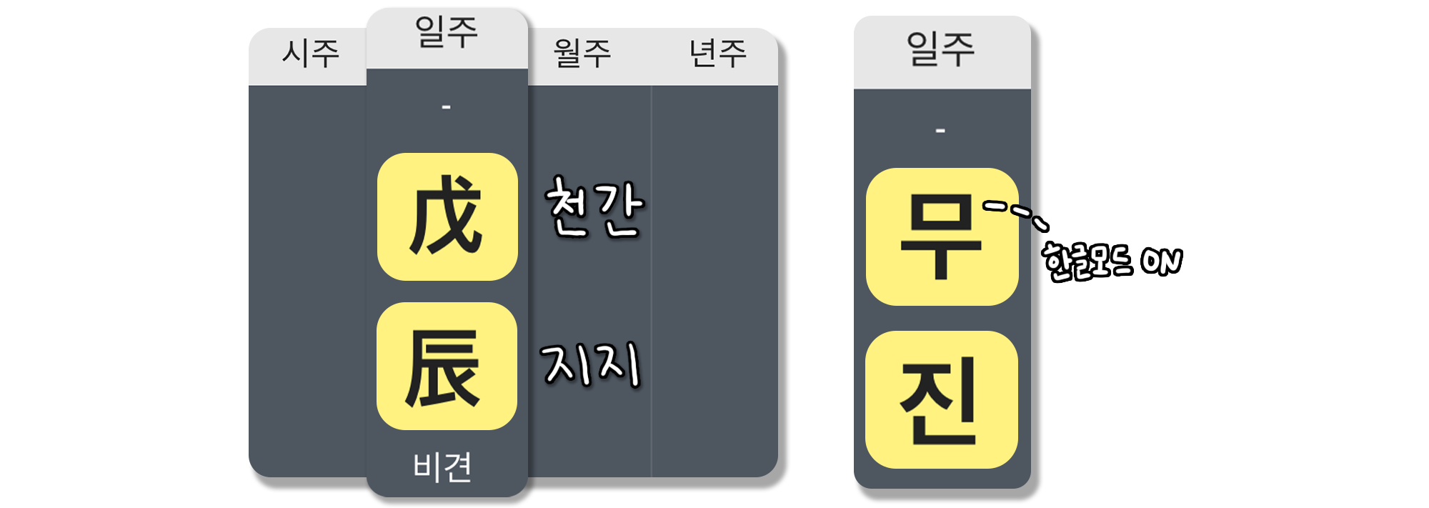 사주백과 이미지