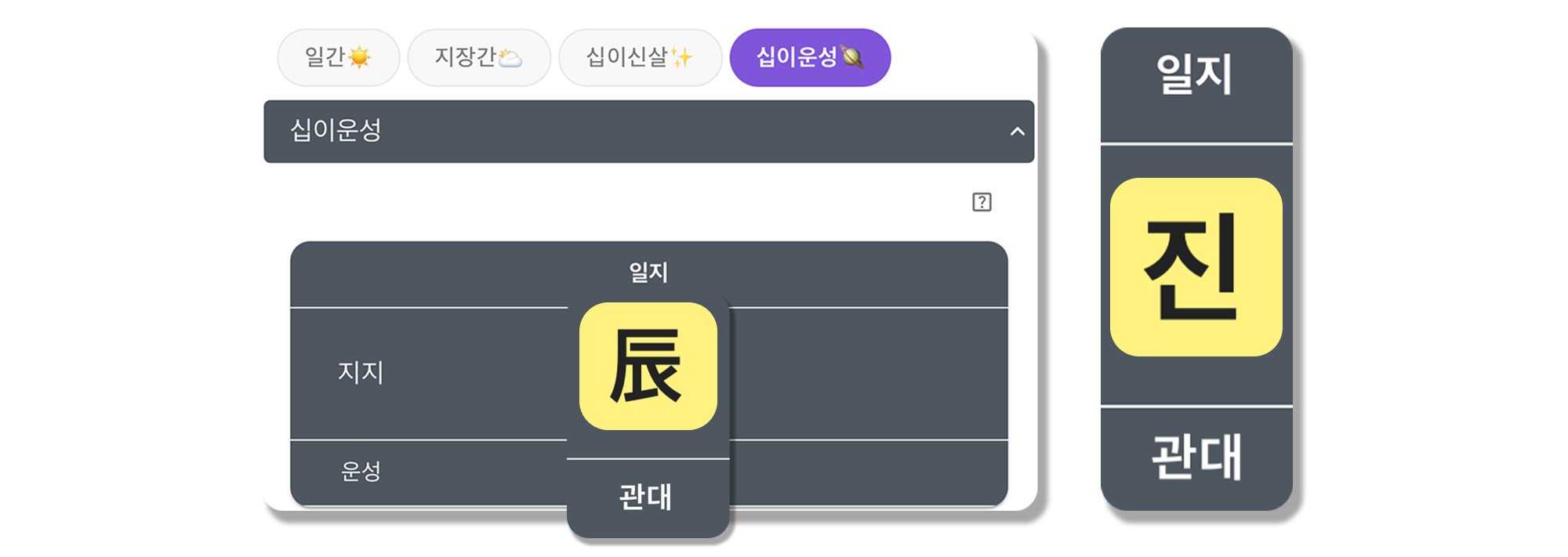 사주백과 이미지