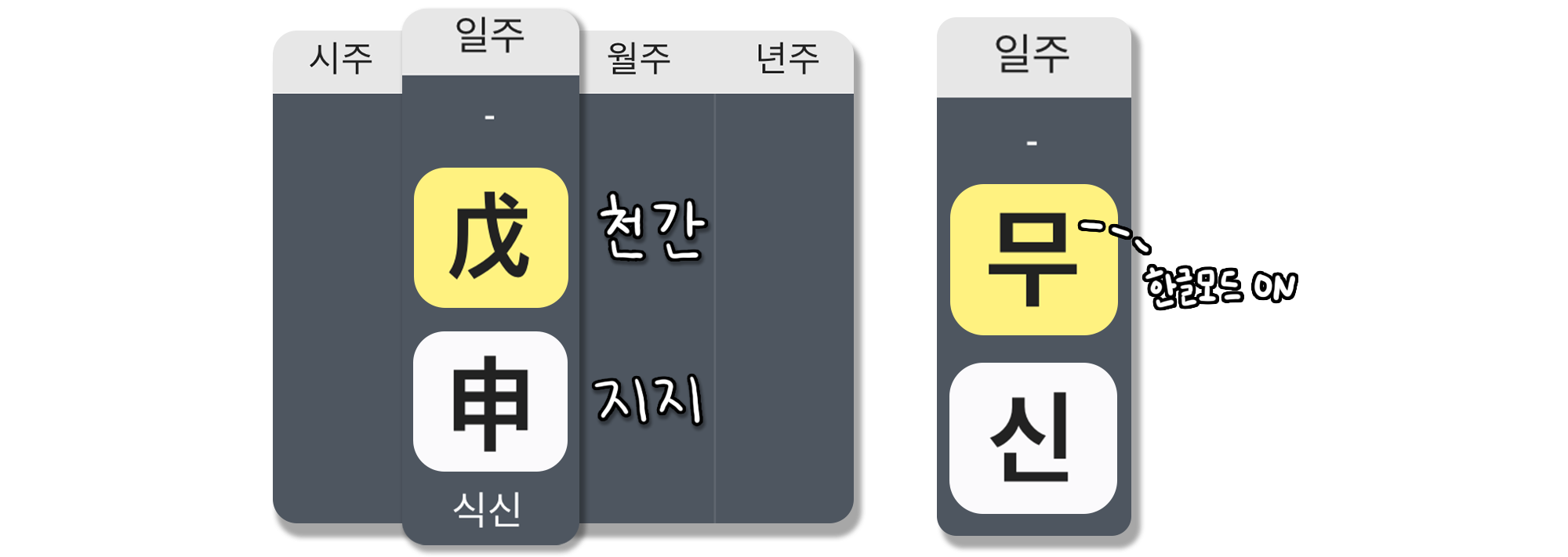 사주백과 이미지