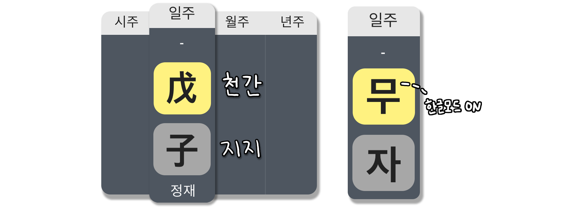 사주백과 이미지