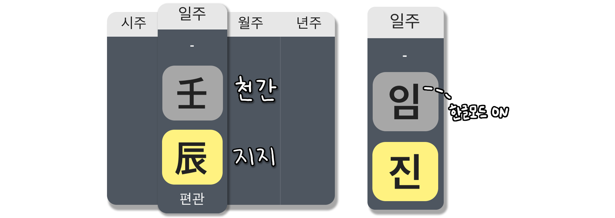 사주백과 이미지