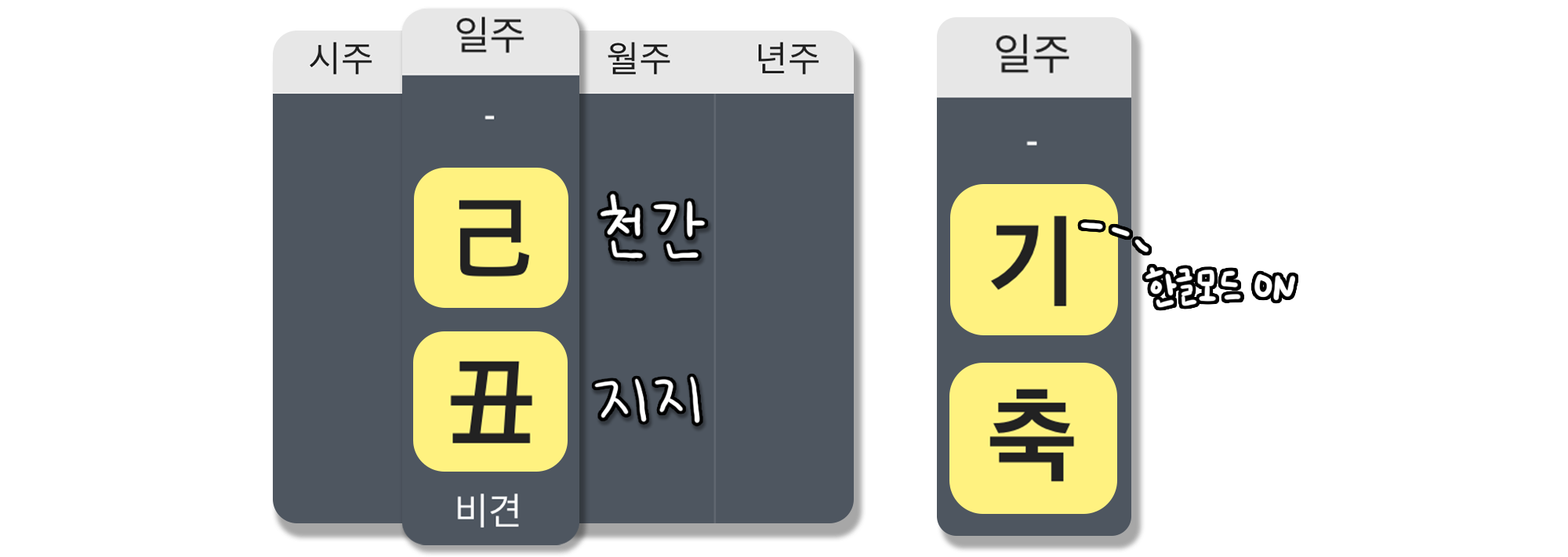 사주백과 이미지