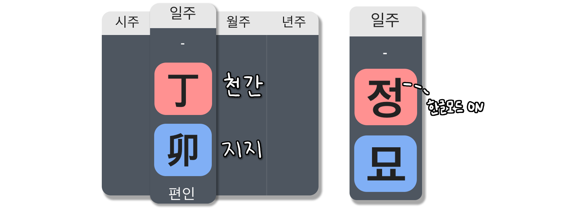사주백과 이미지