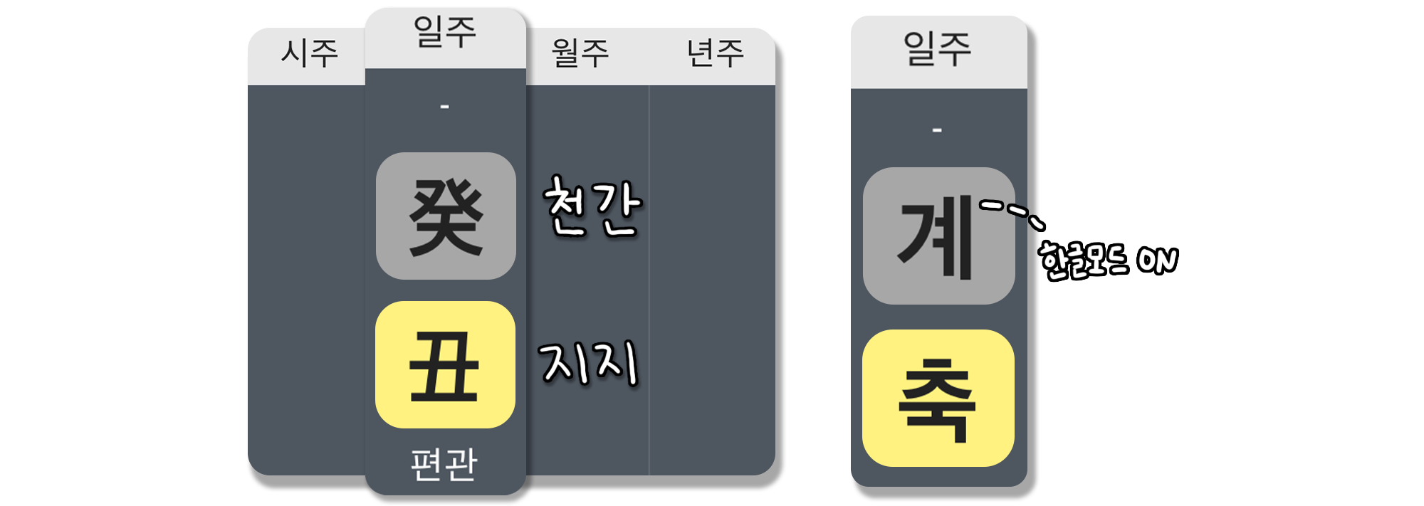 사주백과 이미지