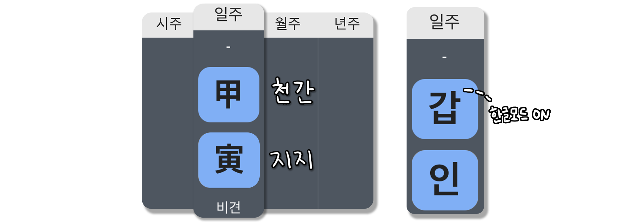 사주백과 이미지