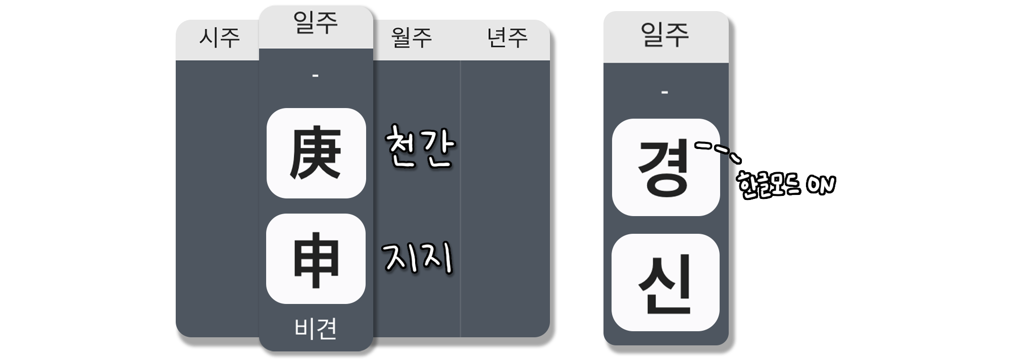 사주백과 이미지