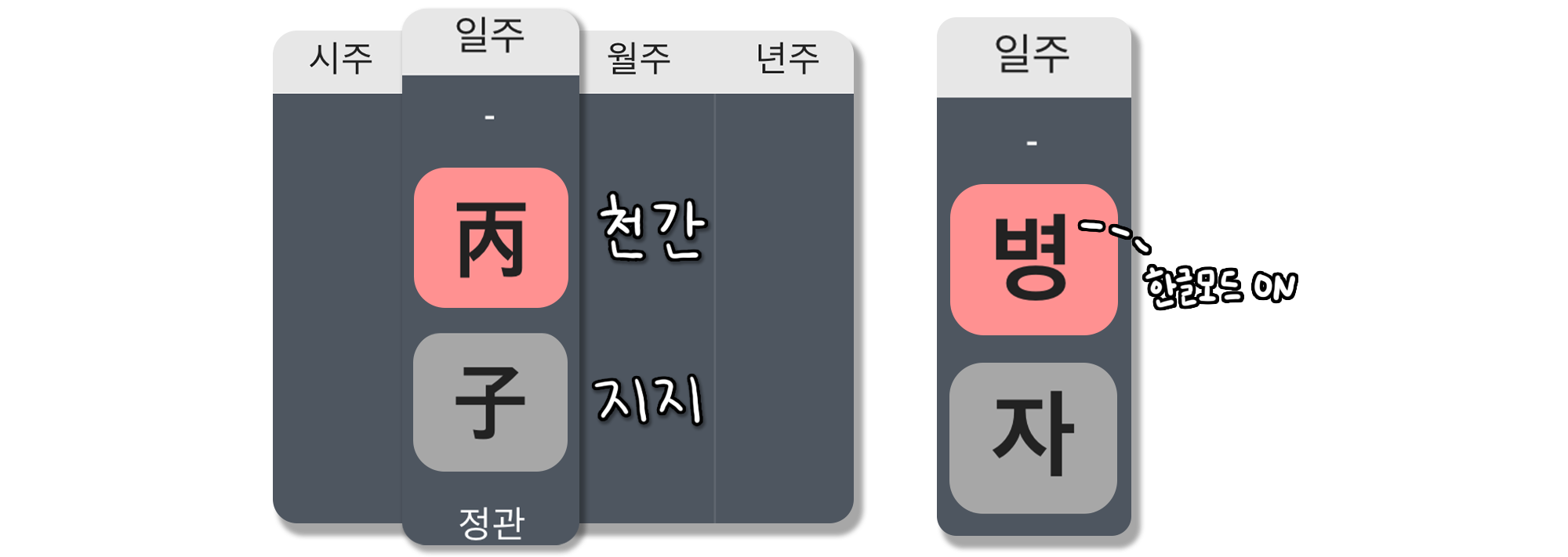 사주백과 이미지