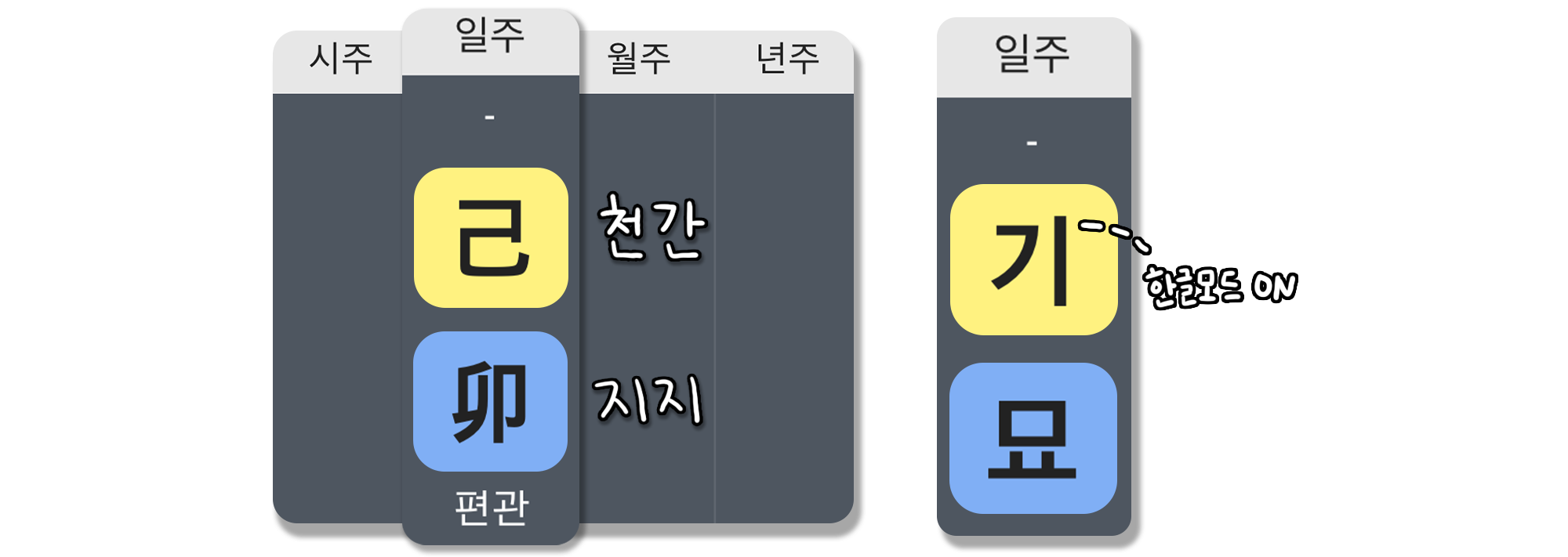 사주백과 이미지