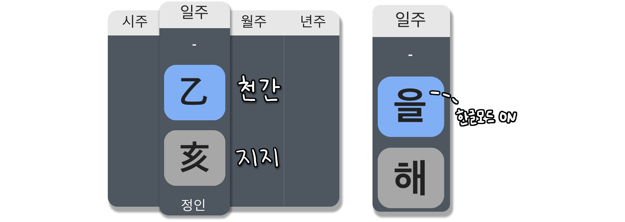 사주백과 이미지