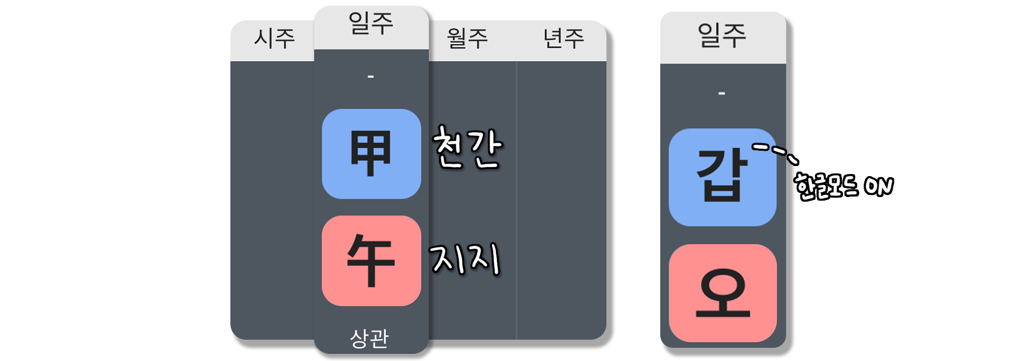 사주백과 이미지