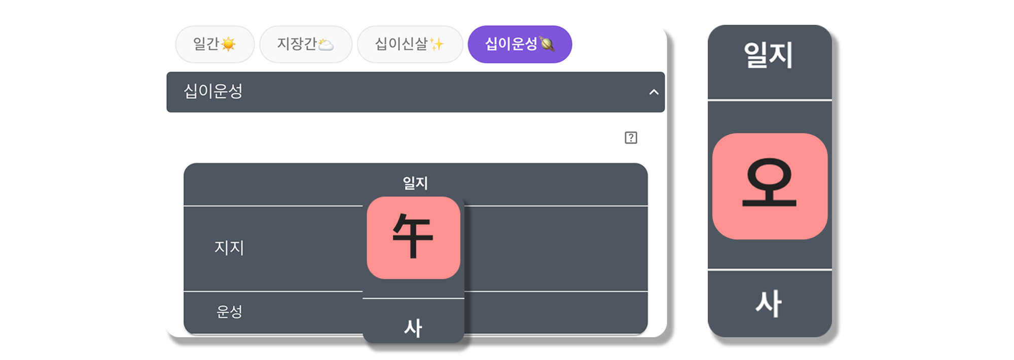 사주백과 이미지