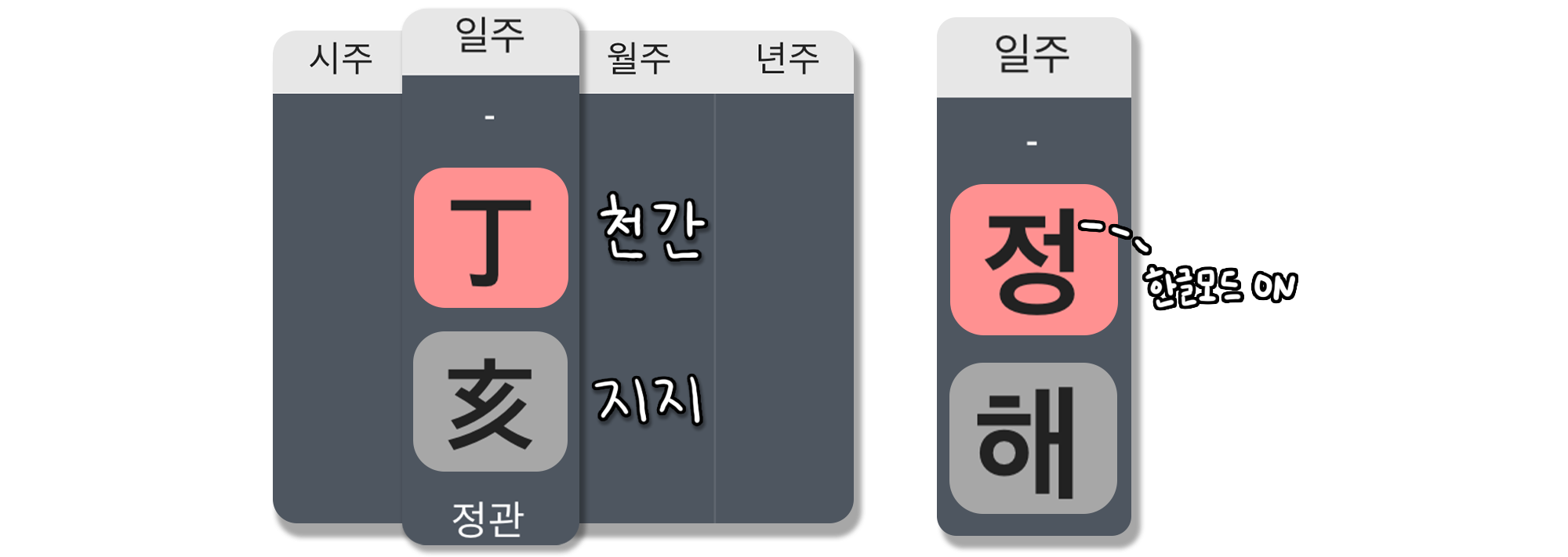 사주백과 이미지
