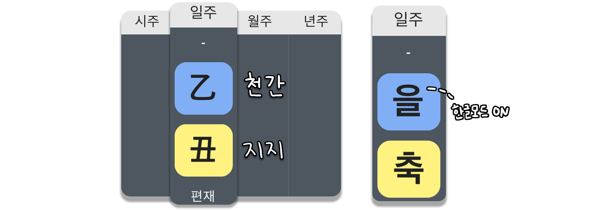 사주백과 이미지