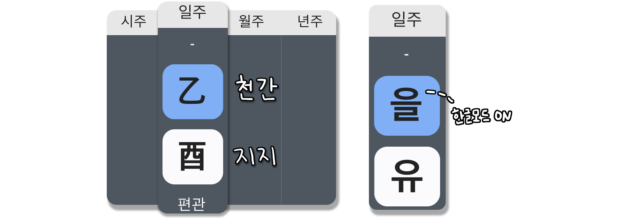 사주백과 이미지