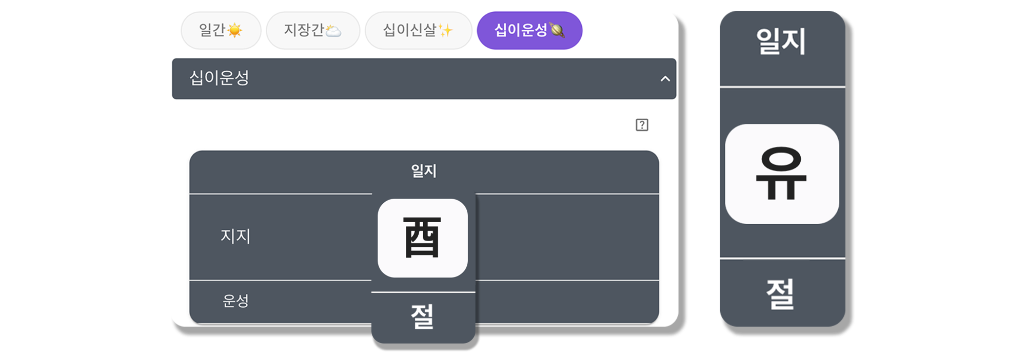 사주백과 이미지