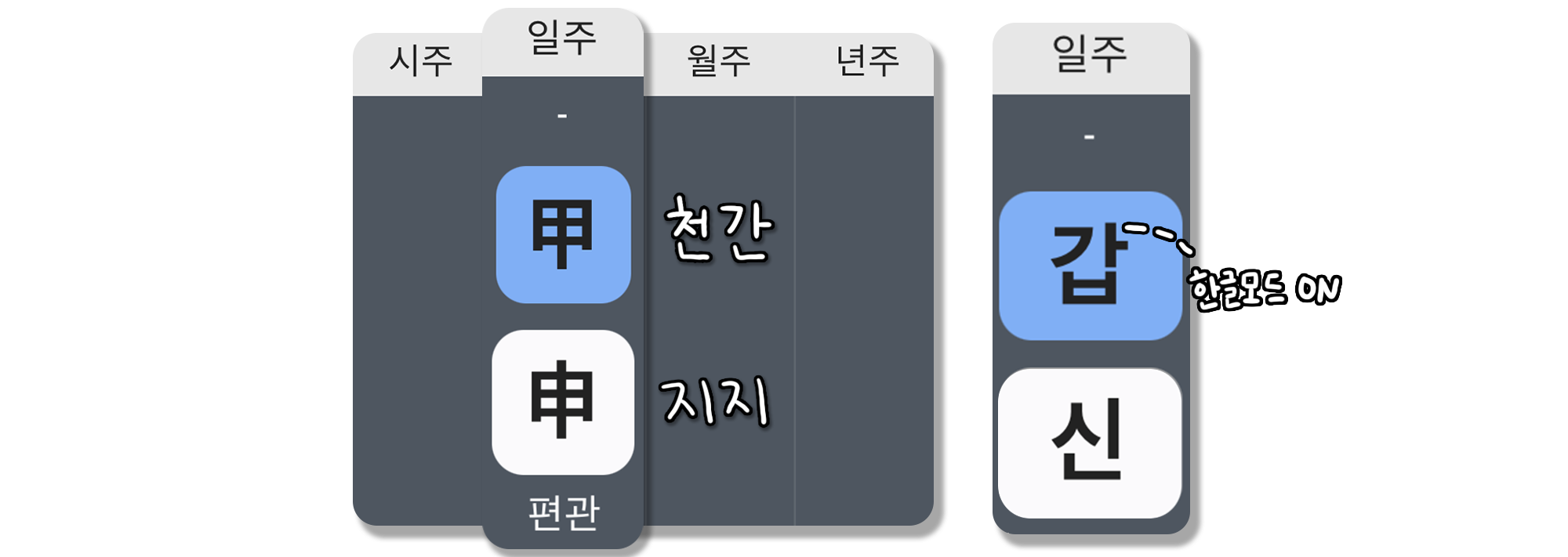 사주백과 이미지