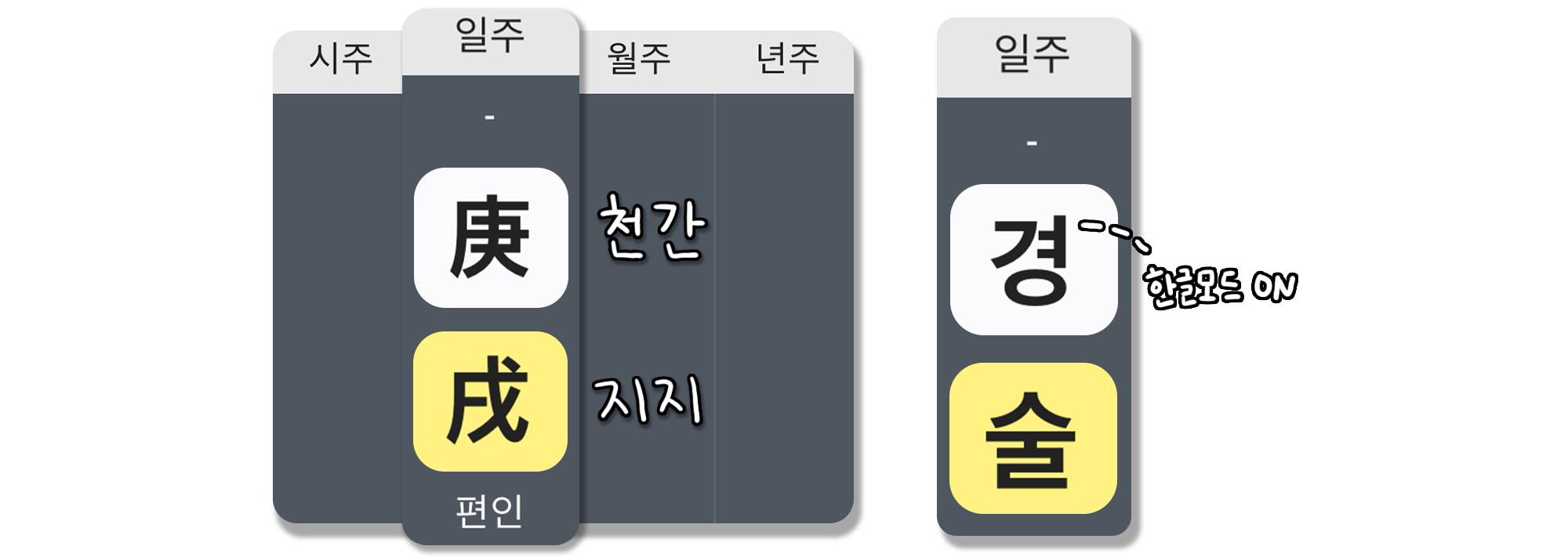 사주백과 이미지
