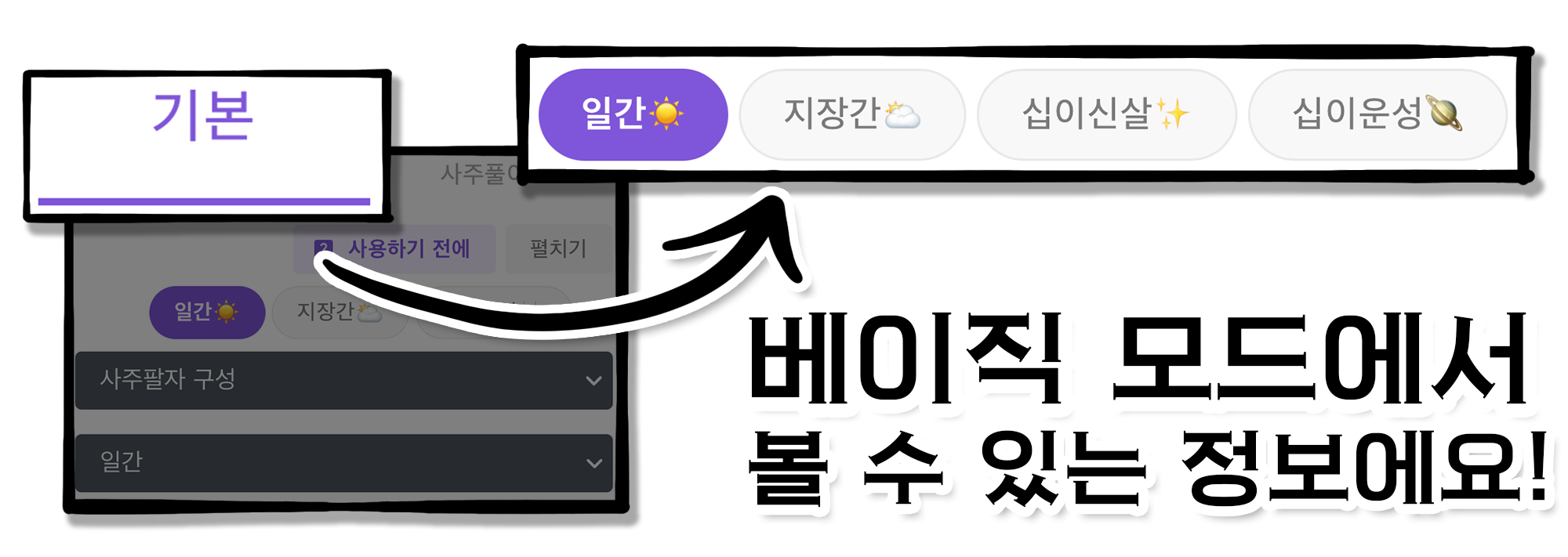 사주백과 이미지