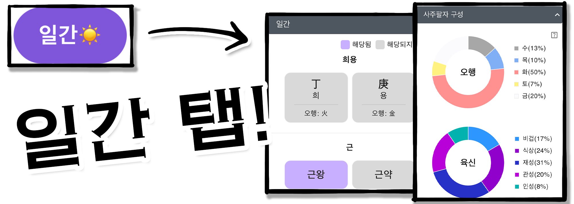 사주백과 이미지