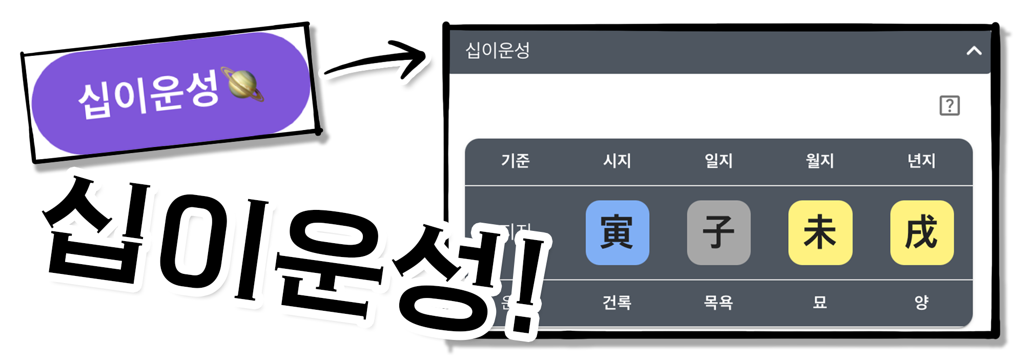 사주백과 이미지