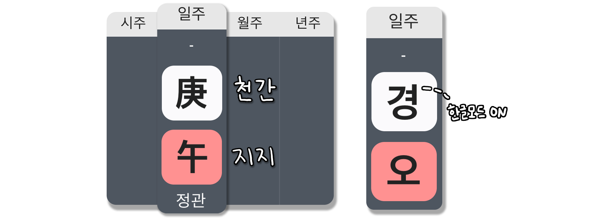 사주백과 이미지