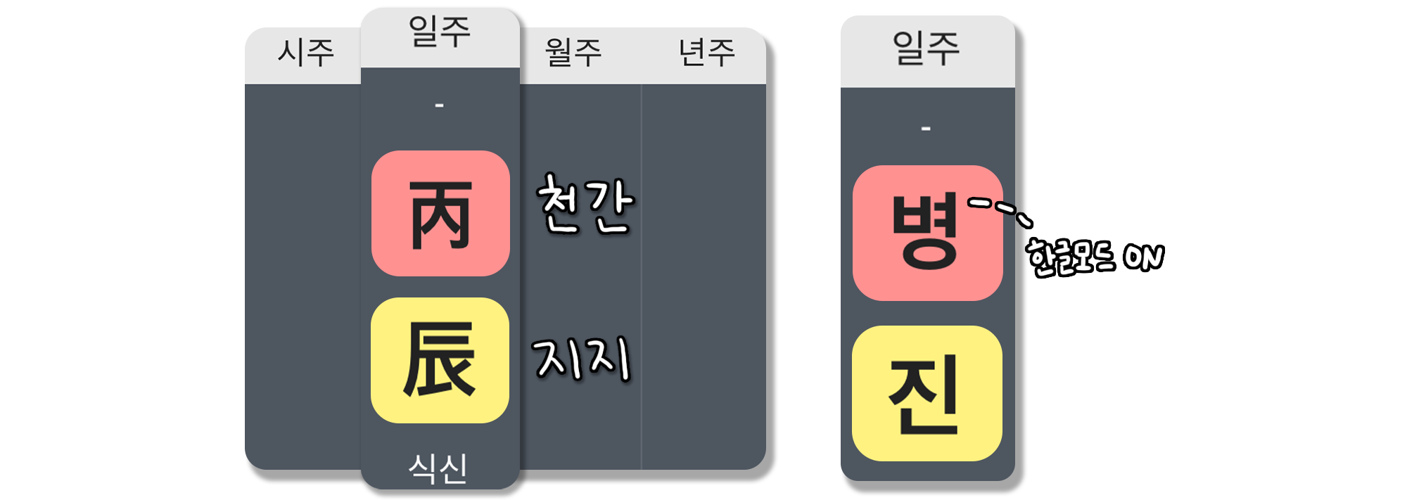 사주백과 이미지
