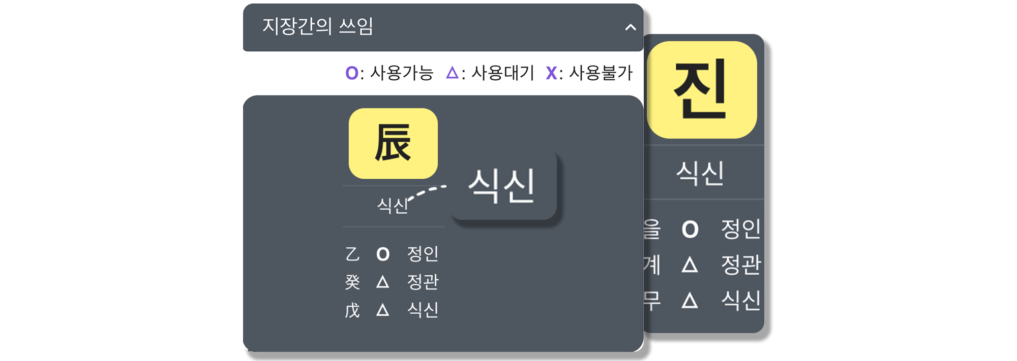 사주백과 이미지