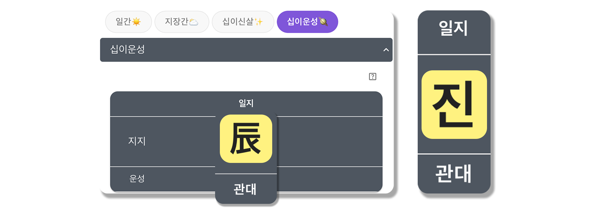 사주백과 이미지