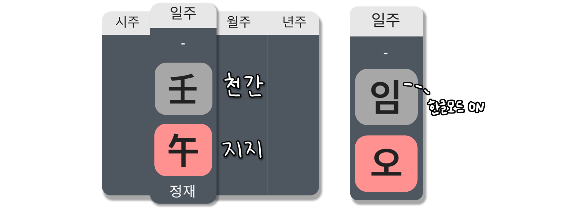 사주백과 이미지