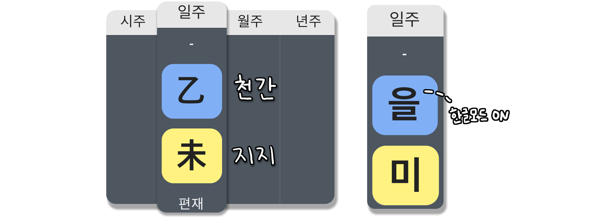 사주백과 이미지